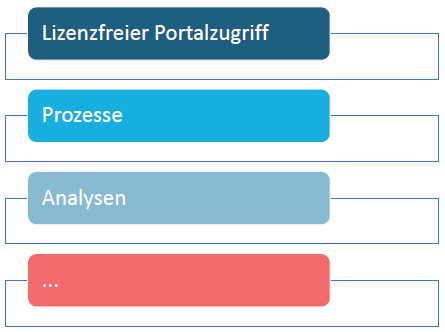 Ups. Kein Bild gefunden